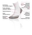 schemat-scheme-Runner-Silver_PL.jpg