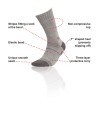 Trekking-Silverwool-schemat-scheme_EN.jpg