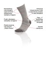 Trekking-Silverwool-schemat-scheme_PL.jpg